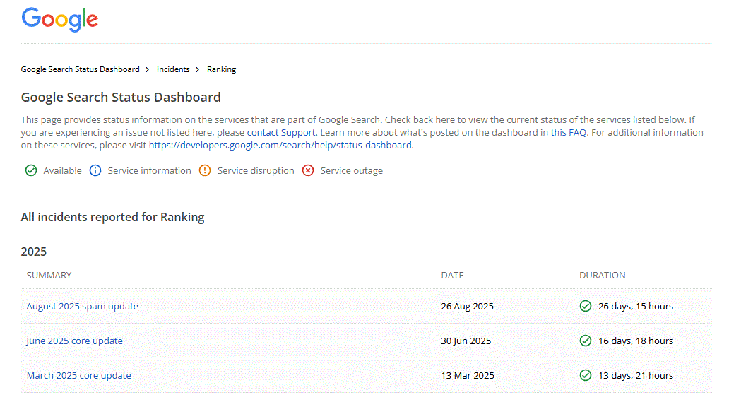 google core updates 2025